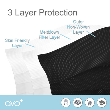 AVO+ Type II-R – Svartar læknagrímur (50 stk/box)