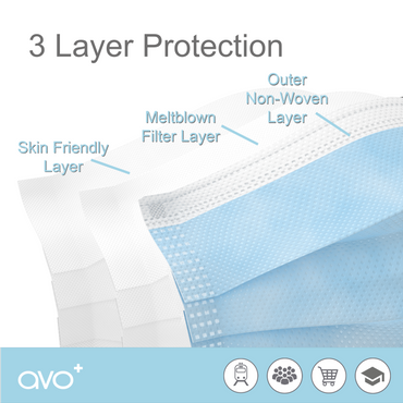 AVO+ Type IIR - Bláar 50/box grímur