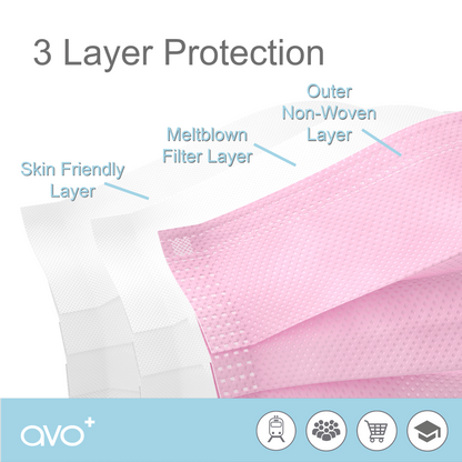 AVO+ Type IIR - Bleikar 50/box grímur